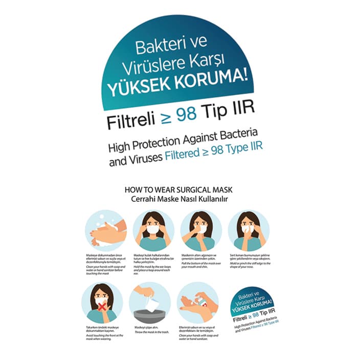 Cerrahi Yüz Maskesi